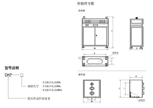 DKP、STQL系列整流控制設備