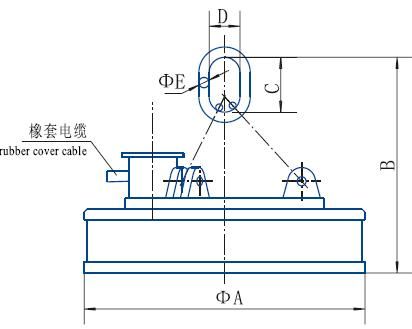 MW03系列吊運鋼坯、板坯用和翻轉板坯用起重電磁鐵